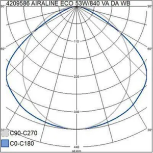 Runkovalaisin Airam Airaline Eco - RUNKOVALAISIN AIRALINE ECO IP20 50W/840 WB DA2 ACO WH