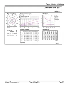 Vakiolamppu Philips CorePro - VAKIOLAMPPU COREPRO ND 13-120W E27 865 FR G2000LM