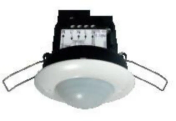 Läsnäolotunnistin Luxomat PD2-M-2C-12-48V PD2-M-2C-12-48V-3A-FP VAL