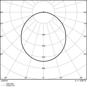 Pinta-asennusvalaisin Ledvance Bulkhead Performance - PINTA-ASENNUSVALAISIN LEDVANCE BLKH RD 250 10W CCT ML WT S EL