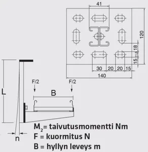 Katto/lattiakannatin MP-Bolagen MP-DV - KATTOKANNAKE MP-BOLAGEN MP-973Z KATTOKANNATIN MP-DV