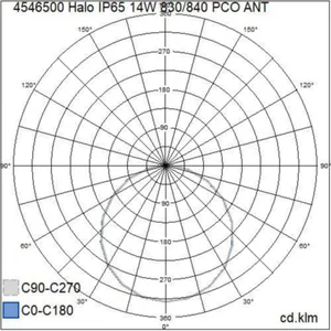 Seinävalaisin ulko Airam Halo (Eye) - SEINÄ/KATTOVAL ULKO HALO IP65 14W 830/840 PCO ANT