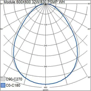 Moduulivalaisin Airam Module - MODUULIVALAISIN MODULE 600X600 IP54 32W/830 PSMP WH