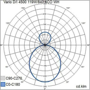 Pinta-/ripustusvalaisin Airam Vario - RIPUSTUSVALAISIN VARIO 4500 130W/840 ACO WH D/I