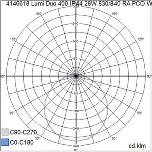 Tunnistinvalaisin Airam Lumi Duo - TUNNISTINVALAISIN LUMI DUO 400 IP44 28W 830/840 RA PCO WH