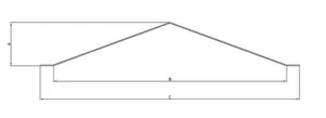 Kaapelitien kansi Systemal Presto NH0-NH5 sarjat - KANSI SYSTEMAL PRESTO DCP20 KANSI 228X50X3000 AL