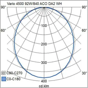 Pinta-/ripustusvalaisin Airam Vario - PINTA-/RIPUSTUSVALAISIN VARIO 4500 104W/840 ACO DA2 WH