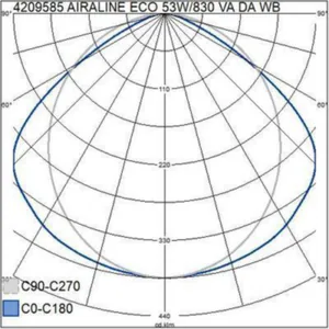 Runkovalaisin Airam Airaline Eco - RUNKOVALAISIN AIRALINE ECO IP20 50W/830 WB DA2 ACO WH