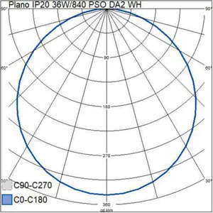 Moduulivalaisin Airam Plano - MODUULIVALAISIN PLANO IP20 36W/840 PSO DA2 WH