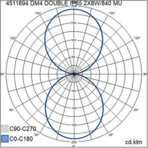 Seinävalaisin ulko Airam DM4 Double - SEINÄVALAISIN ULKO DM4 DOUBLE IP65 2X8W/840 GLC BK