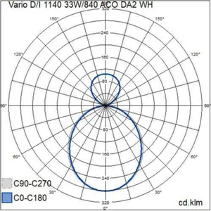 Pinta-/ripustusvalaisin Airam Vario - RIPUSTUSVALAISIN VARIO 1140 33W/840 ACO DA2 WH D/I