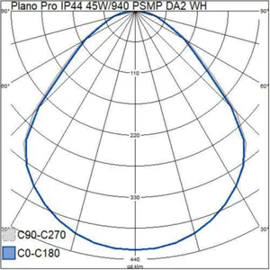 Moduulivalaisin Airam Plano Pro - MODUULIVALAISIN PLANO PRO IP44 45W/940 PSMP DA2 WH