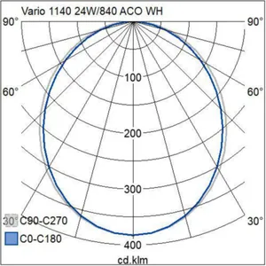 Pinta-/ripustusvalaisin Airam Vario - PINTA-/RIPUSTUSVALAISIN VARIO 1140 26W/840 ACO WH