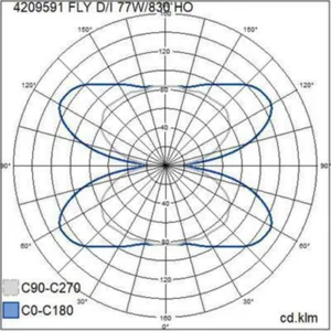 Toimistovalaisin ripustus Airam Fly - RIPUSTUSVALAISIN AIRAM FLY D/I 78W/830 HO