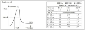 Alasvalo Philips CoreLine SlimDownlight - ALASVALO CORELINE 2100LM 830/840 D203 ON/OFF