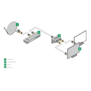 Liitin Cabelcon Self-Install RG59-kaapelille - LIITIN CABELCON RG59 F SELF INSTALL