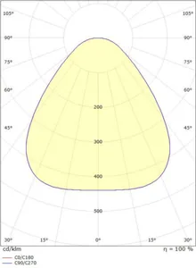 Pinta-asennusvalaisin SG Disc - PINTA-ASENNUSVALAISIN DISC DISC 480 3000K VA