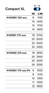 Alasvalo Airam Pro Compact XL - ALASVALO COMPACT XL 210 IP54 24W 3CCT WH