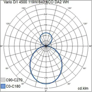 Pinta-/ripustusvalaisin Airam Vario - RIPUSTUSVALAISIN VARIO 4500 130W/840 ACO DA2 WH D/I