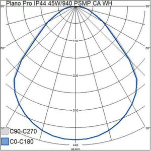 Moduulivalaisin Airam Plano Pro - MODUULIVALAISIN PLANO PRO IP44 45W/940 PSMP CA WH