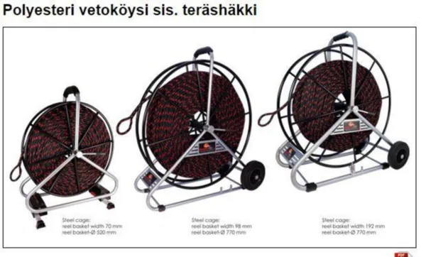 Köysi Runpotec VETOKÖYSI 12,0 MM, 350 M