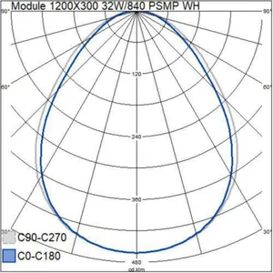 Moduulivalaisin Airam Module - MODUULIVALAISIN MODULE 1200X300 IP54 32W/840 PSMP WH