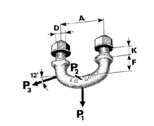 Orsitarvike Necks U-PULTTISARJA