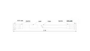 Jumpperikaapeli Laatuantenni LA-DAS 50 ohm - JUMPPERIKAAPELI LA-DAS JUMPPERI 4.3-10M 7M LSZH/UV