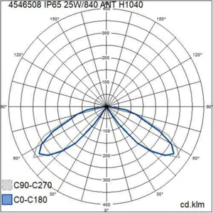 Pollarivalaisin Airam Olympos - POLLARIVALAISIN OLYMPOS IP65 25W/840 PCC ANT H1040