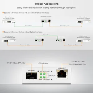 Mediamuunnin Wi-Tek - MEDIAMUUNNIN WI-TEK 10G 1X SFP+ JA 1X RJ45