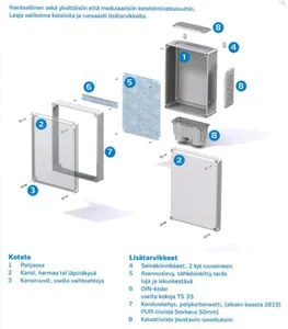Kansiruuvi Fibox - KANSIRUUVI FIBOX SS 10256-4
