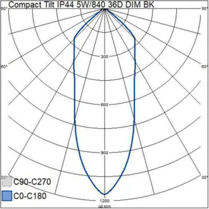 Alasvalo Airam Compact Tilt - ALASVALO COMPACT TILT IP44 5W/840 36D DIM ACC BK