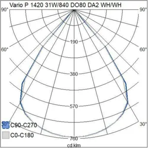Ripustusvalaisin Airam Pro Vario P - RIPUSTUSVALAISIN VARIO P P1420 37W/840 DO/80D DA2 WH/WH
