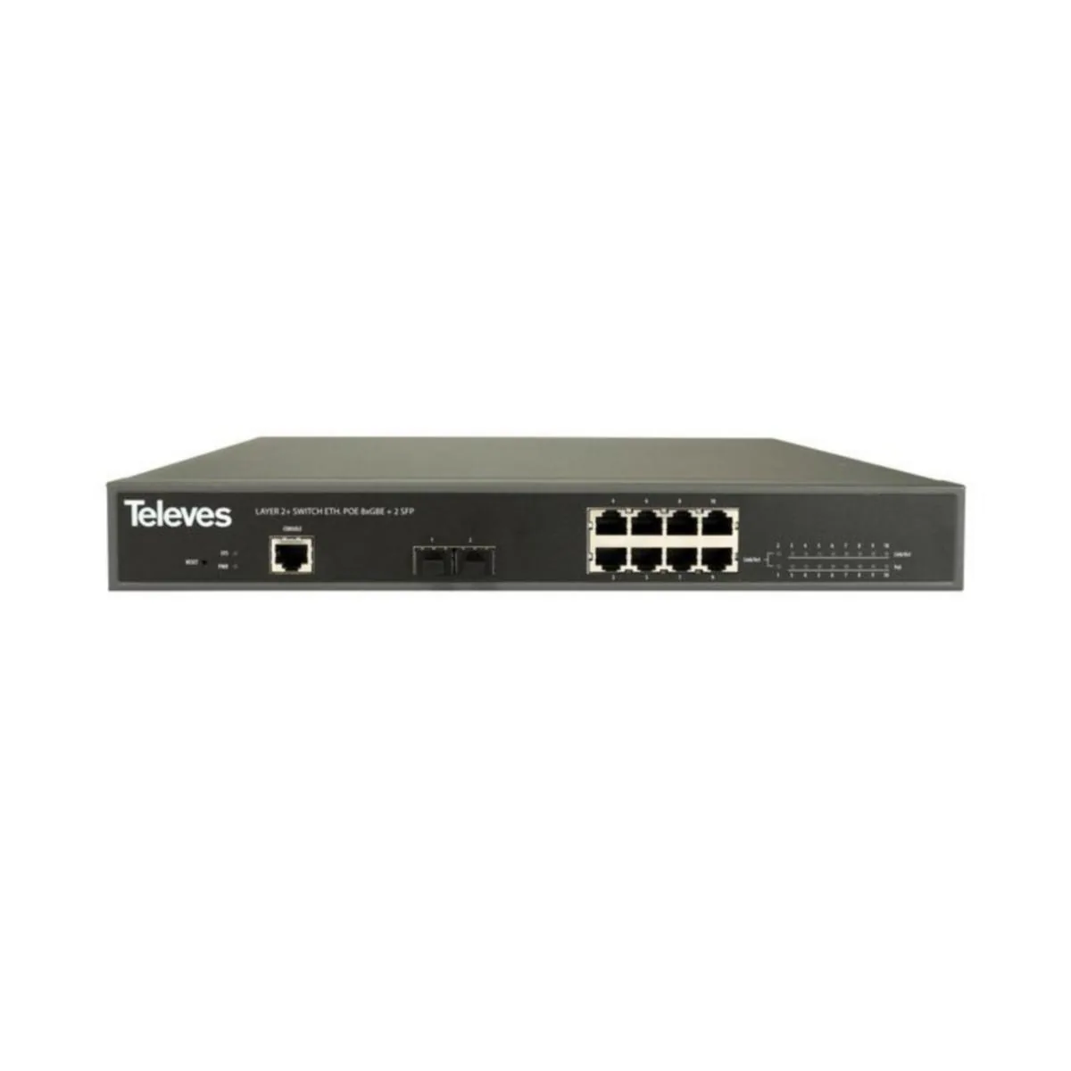 Ethernet kytkin Televes Datacom hallittava - ETHERNET KYTKIN TELEVES 8GBE+2SFP 130W HALLITTAVA 19"