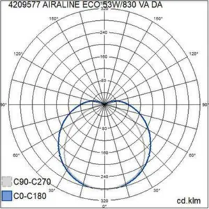 Runkovalaisin Airam Airaline Eco - RUNKOVALAISIN AIRALINE ECO IP20 50W/830 DA2 ACO WH