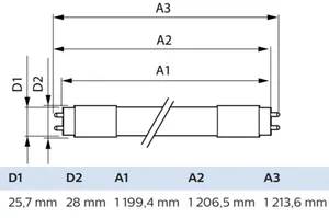 LED-valoputki T8 Philips Interact Ready - LED-VALOPUTKI T8 INTERACTREADY T8 1200MM 840 2500LM 16W IA