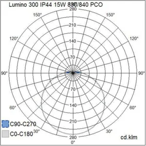 Pinta-asennusvalaisin Airam Lumino - PINTA-ASENNUSVALAISIN LUMINO 300 IP44 15W/840C PCO WH