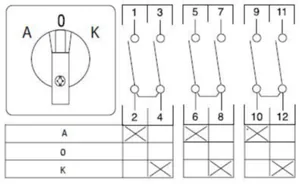 Nokkakytkin vaihto Sontheimer - NOKKAKYTKIN VAIHTO U3/8T/Z38/A-0-K