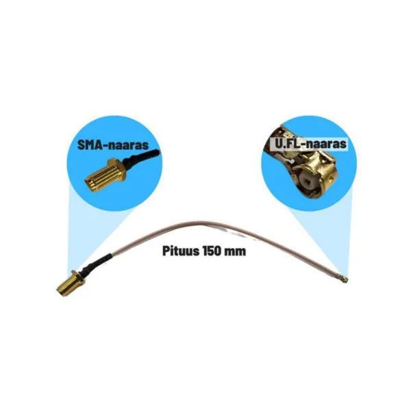 Adapterikaapeli Finnsat