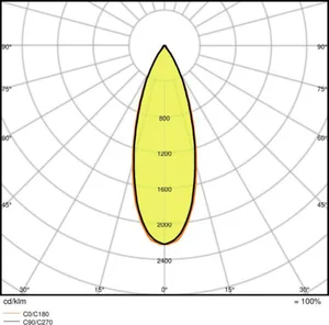Alasvalo Ledvance Spot Square - ALASVALO SPOT SQUARE SP SQUARE ADJ 8W/3000K FL BK