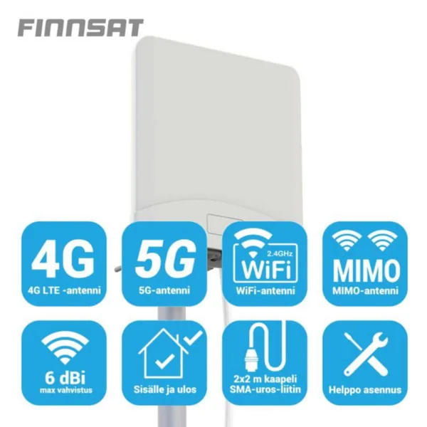 Antenni Finnsat Mobiililaajakaista 5G/4G/3G/GSM MIMO 2X2M SMA-U