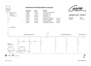 Saunavalaisin Cariitti Sauna Led - SAUNAVALAISIN CARIITTI SAUNA LED -SARJA 2700 K (6-0S)