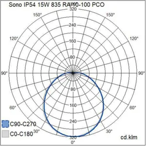 Tunnistinvalaisin pinta Airam Pro Sono - TUNNISTINVALAISIN SONO IP54 15W 835 RA/10-100 PCO WH
