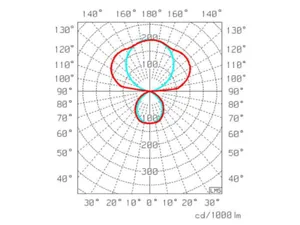 Ripustusvalaisin Exaktor Cressida - RIPUSTUSVALAISIN CRESSIDA CRESSIDA L150 7100LM 830 DE