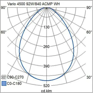 Pinta-/ripustusvalaisin Airam Vario - PINTA-/RIPUSTUSVALAISIN VARIO 4500 104W/840 ACMP WH