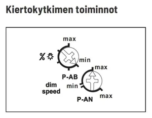 Valonsäädin Eltako rasia - VALONSÄÄDIN ELTAKO SARJA 61 KOJERASIA 4-200W/LED EI NOLLAA