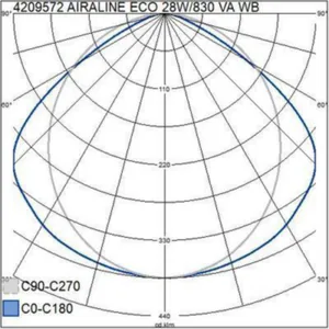 Runkovalaisin Airam Airaline Eco - RUNKOVALAISIN AIRALINE ECO IP20 21W/830 WB ACO WH