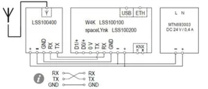 Väylämuunnin KNX Schneider Electric SpaceLogic Hybrid Module - VÄYLÄMUUNNIN SPACELOGIC KNX HYBRID MODULE