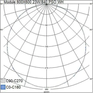 Moduulivalaisin Airam Module - MODUULIVALAISIN MODULE 600X600 IP54 23W/840 PSO WH