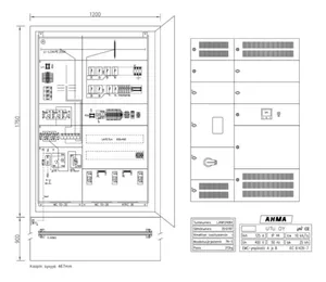 Latausjakokaappi UTU Ahma LJKM, lähdöt 40A - LATAUSASEMAKESKUS AHMA LJKM12406X (80A/100A/125A)